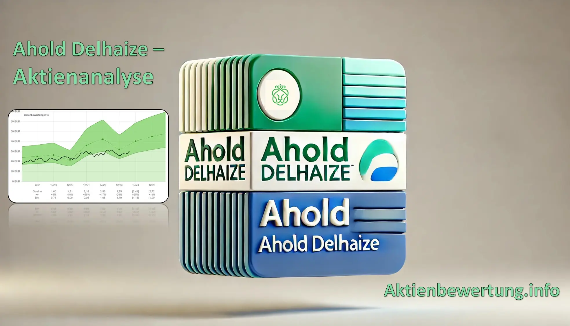 Titelbild zu Youtube-Video Ahold Delhaize Aktie - Bewertung und Qualität. Eine Fundamentalanalyse
