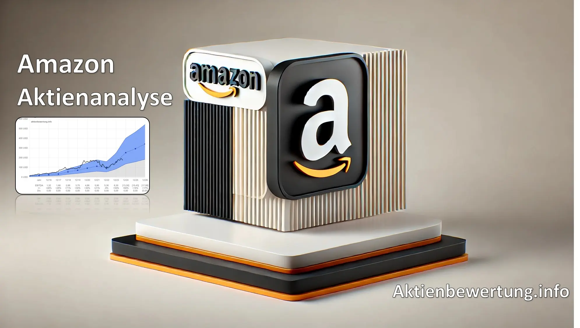Titelbild zu Youtube-Video Amazon Aktie (AMZN) - Bewertung und Qualität. Eine Fundamentalanalyse