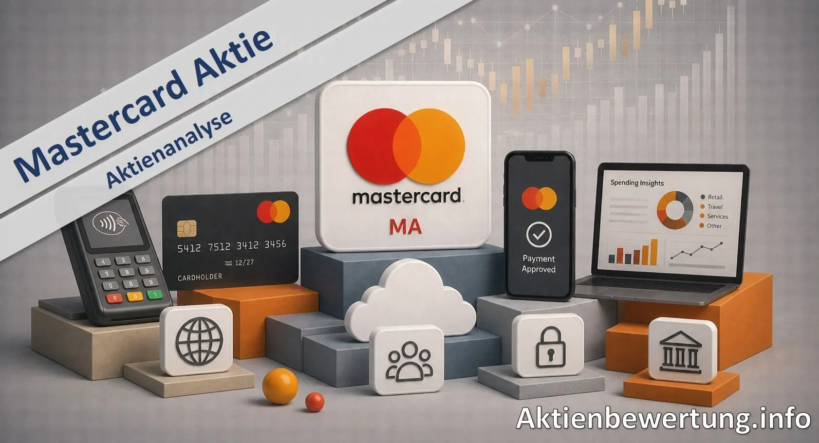 Titelbild zu Youtube-Video Mastercard Aktie (MA) - Bewertung und Qualität. Eine Fundamentalanalyse