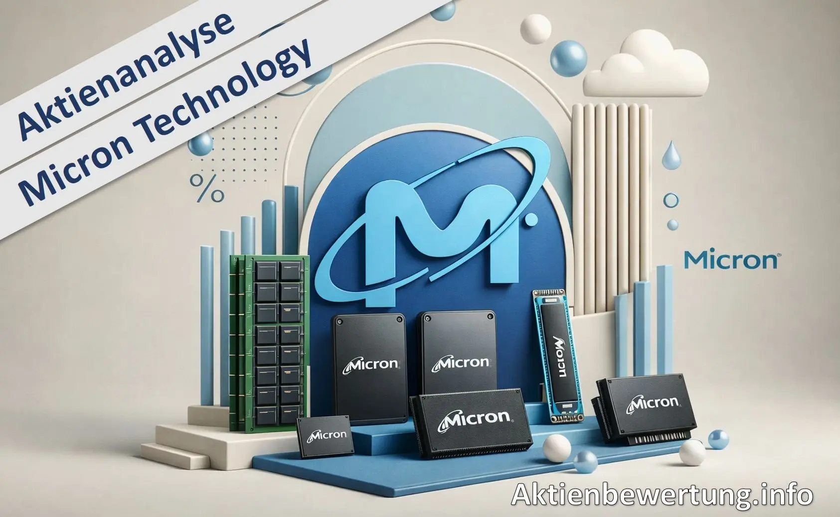 Titelbild zu Youtube-Video Profiteur des KI-Booms: Micron Technology (MU). Bewertung und Qualität der Aktie