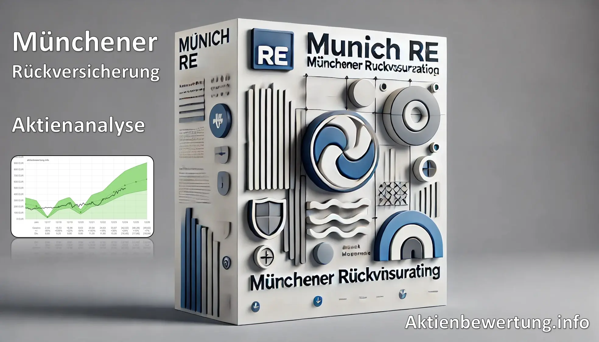 Titelbild zu Youtube-Video Münchener Rückversicherung Aktie - Bewertung und Qualität. Eine Fundamentalanalyse