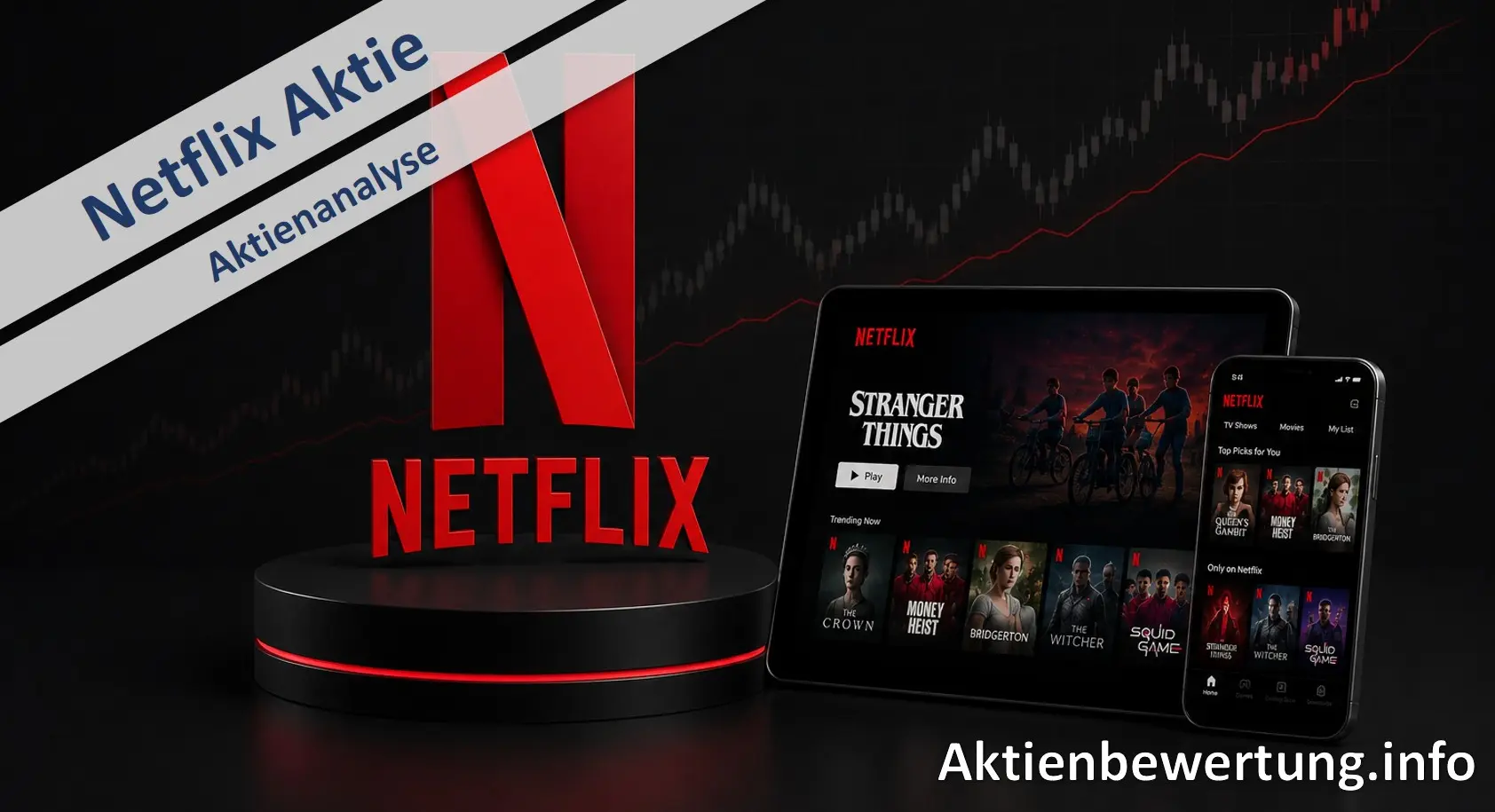 Titelbild zu Youtube-Video Netflix Aktie (NFLX) - Bewertung und Qualität. Eine Fundamentalanalyse
