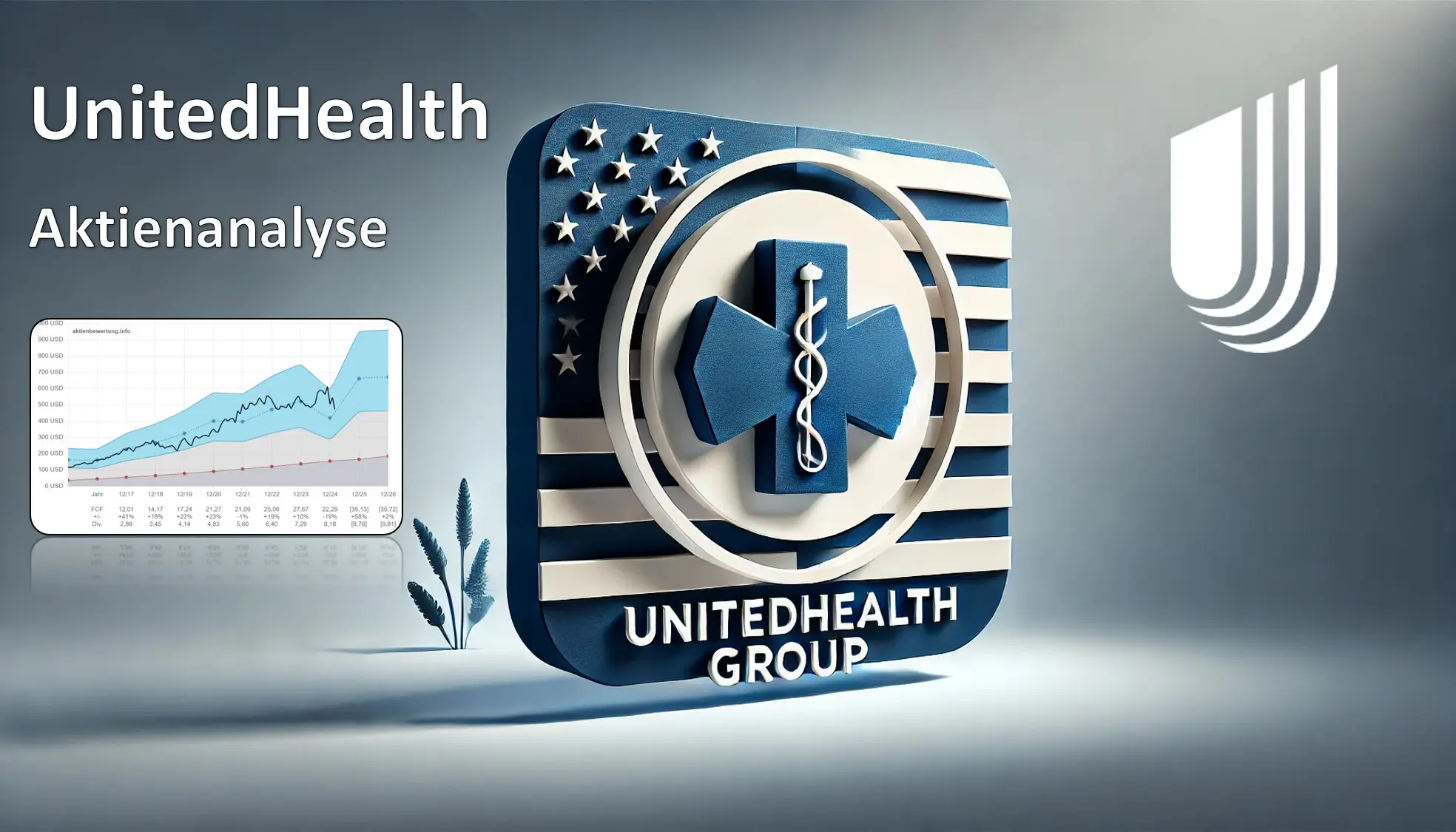 Titelbild zu Youtube-Video UnitedHealth Group Aktie (UNH) - Bewertung und Qualität. Eine Fundamentalanalyse