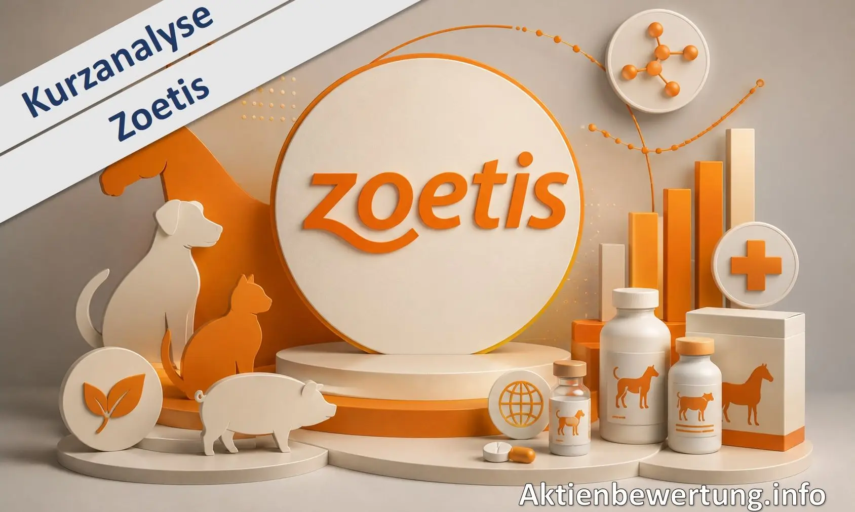 Titelbild zu Youtube-Video Zoetis Aktie (ZTS) - Kurzanalyse und Bewertung